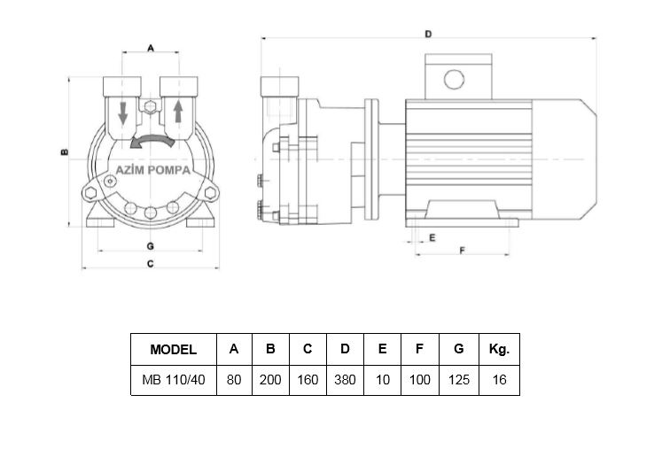 ESQUEMA-1117C